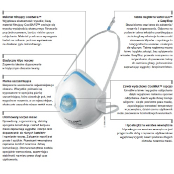 Maska ochronna Dräger X-plore 1330 FFP2V Odour  NR D